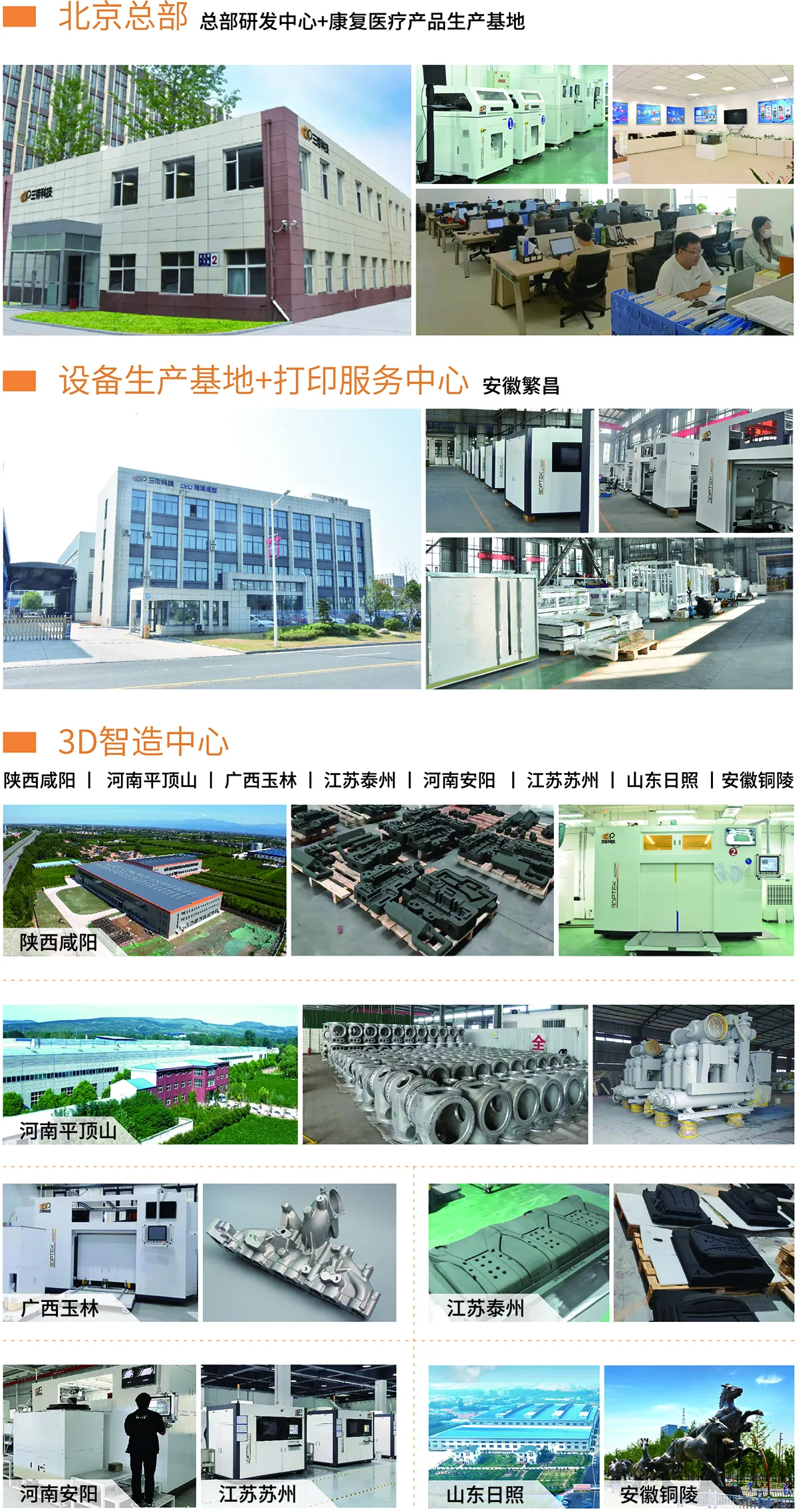 AM center